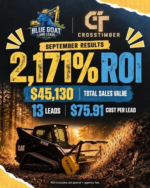Crosstimber: 2,171% ROI and $45,130 in sales in September