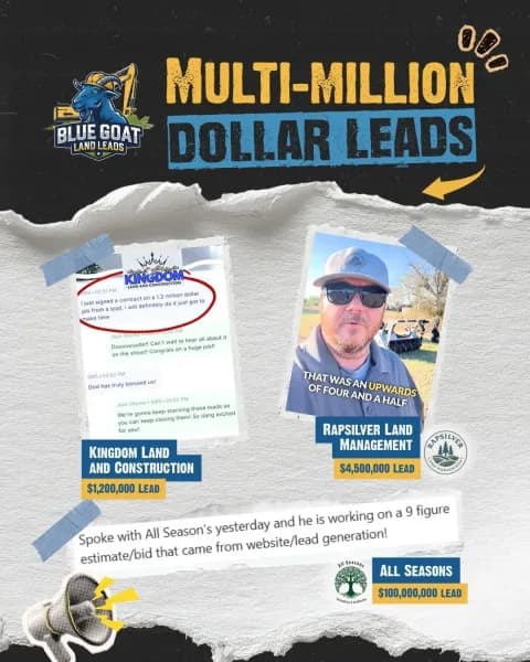 Multi-million-dollar leads for Blue Goat clients